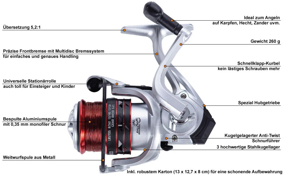 2x Karpfenrolle mit Schnur bespult Base Reel 3000 Zite Fishing - Detaillierte Übersicht