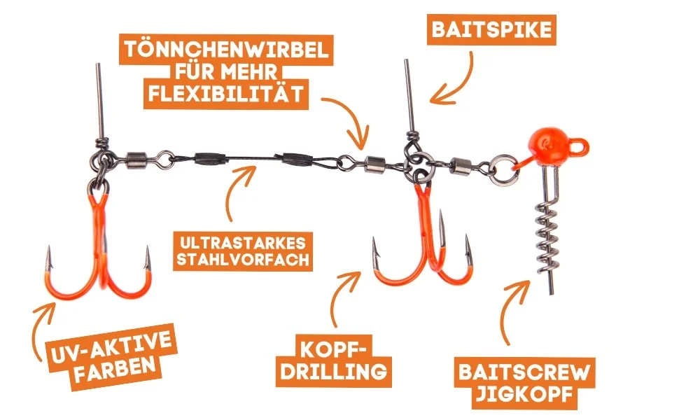 Zite Fishing Hecht Gummifisch-System L 13cm UV Aktiv 5g - ideal für Hechtköder 21-26 cm - Detaillierte Übersicht