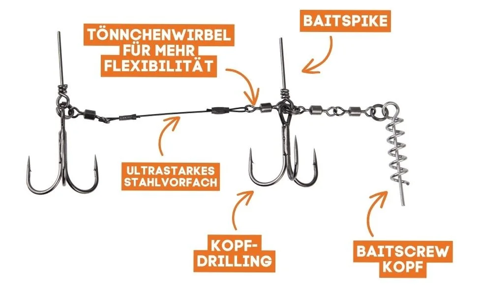 Zite Fishing Hecht Shallow-Rig-System S 9cm - Gummifisch-System ideal für Hechtköder 15 - 20 cm - Detaillierte Übersicht