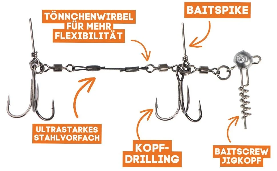 Zite Fishing Drillings-System Set L 13 cm 5-20 g Gummifische 21-26 cm Hecht-Angeln - Detaillierte Übersicht