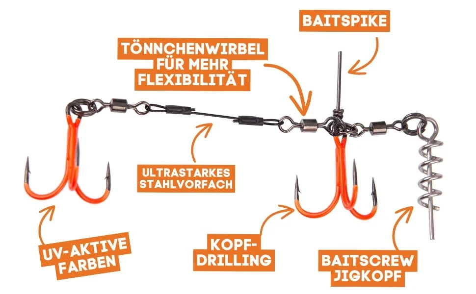 Zite Fishing Hecht Shallow-Rig-System teils UV Aktiv S 9cm & L 13 cm - Gummifisch-System ideal für Hechtköder 15 - 26 cm - Detaillierte Übersicht
