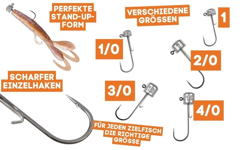 Stand Up Jigs 1# 5g für Gummiköder - Jighaken Grundangeln 5 Stück im Pack - Detaillierte Übersicht