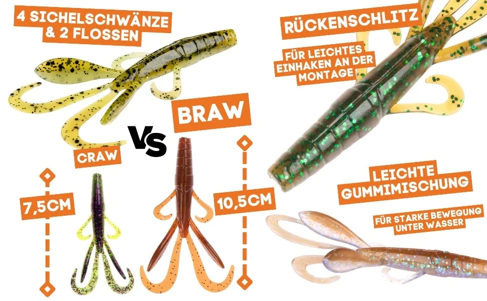 Creature Bait Starterset - Inzite Craw & Braw je 3 Farben mit GRATIS Drop Shot, Texas & Carolina Rig-Montagen - Detaillierte Übersicht