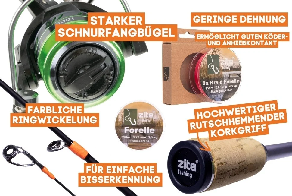 UL Forellen Gummiköder Rute 200cm - Trout Reel 1000 3+1BB - Köder - Schnur - Haken + GRATIS Kescher  - Detaillierte Übersicht
