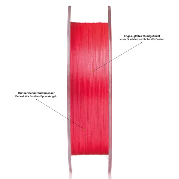 3x Geflochtene Schnur Forellen UL Angeln Rot 155m 0,06mm Zite Fishing_auswahl2