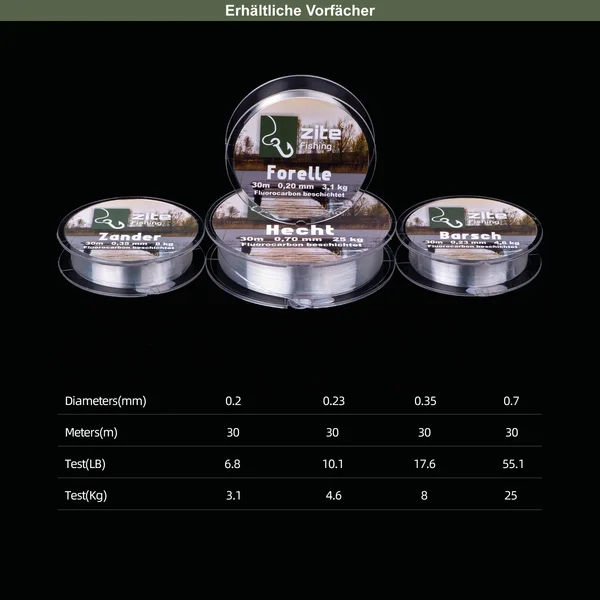 Zander Vorfachschnur Fluorocarbon Monofile Schnur Beschichtet 0,35mm 30m_auswahl4
