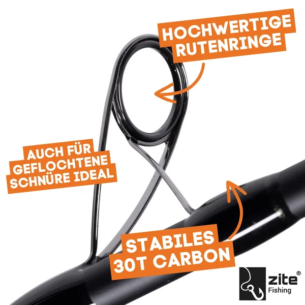Inzite Pro Stick  Zander 255 cm Spinnrute Zander 15-55g Zanderrute_auswahl3