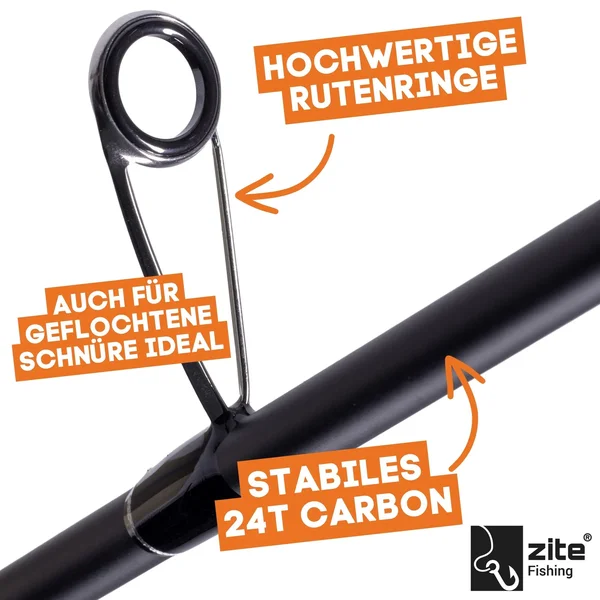 Inzite Base Stick Perch 225cm Spinnrute Barsch 5-20g Barschrute_auswahl2