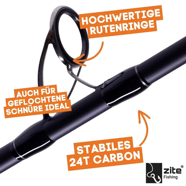 Inzite Base Stick Zander 255cm Spinnrute 15-55g Zanderrute_auswahl2