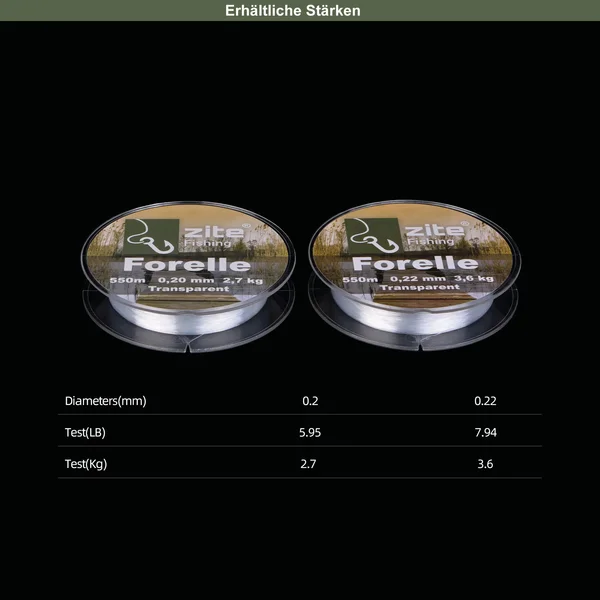 Sbirolino Forellen Komplettset mit 360 cm Sbiro Rute 3–25 g,  Reel Base 3000, Monoschnur & 2x Gratis Forellenteigen_auswahl10