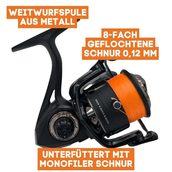 Zite Fishing Inzite Pro Stick Starter-Set Zander Spinning Reel Pro 3000 bespult, Jigspinner Neon & Snaps_auswahl6