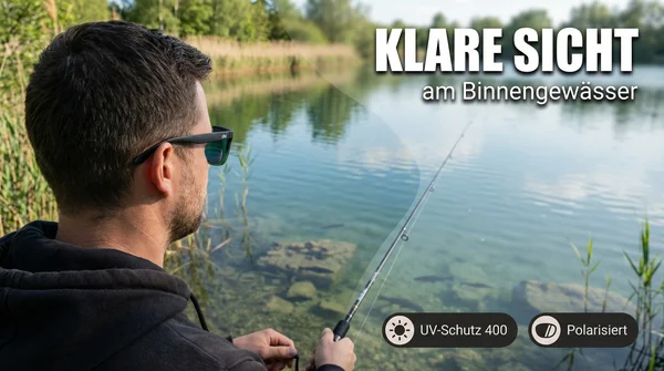 Zite Fishing Polarisationsbrille Basulo – Blaugrün verspiegelt mit UV400-Schutz inkl. Hardcase & Microfasertuch_auswahl5
