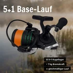 8510_auswahl2